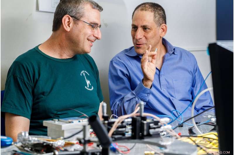 Evaluating New Flat Lens Technologies: A Standard Method for Accurate Assessment