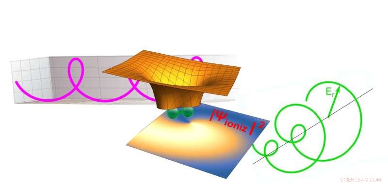 Optical Attoclock Captures Electron Tunneling Wavepackets in Real Time