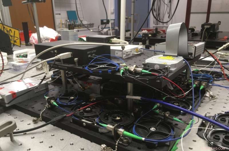Real‑Time Radio Signal Tracking with an Advanced Analog Photonic Correlator