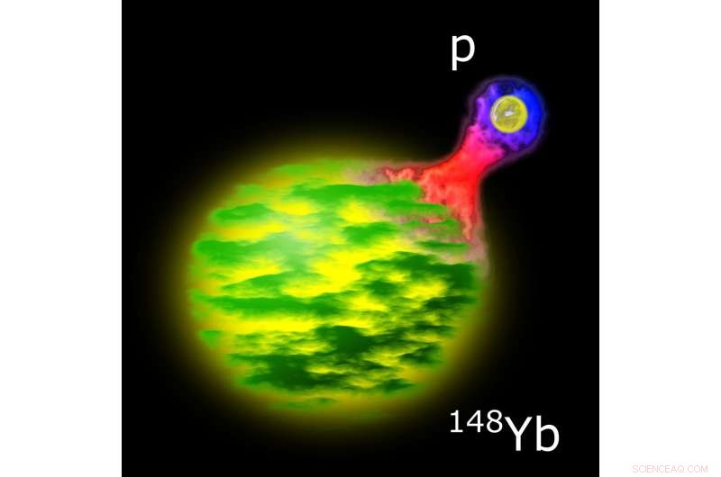 New Lutetium-149 Nucleus Sets Record for Proton Emission Rate
