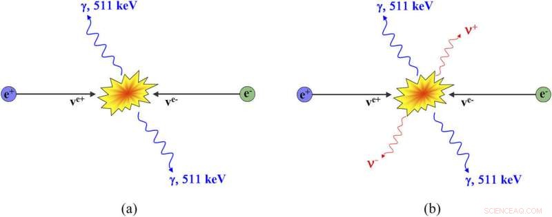 Groundbreaking Experiment Aims to Confirm the Universe’s Fifth State of Matter