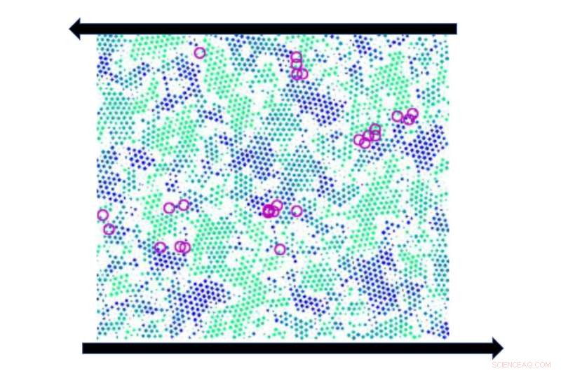 Linking Particle Structure to Flow Dynamics in Disordered Materials