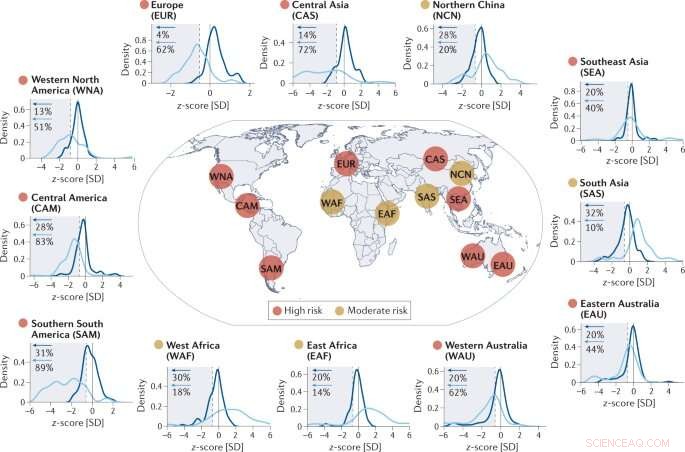 Research Finds Megadroughts Could Become Permanent in Certain Regions Amid Climate Change