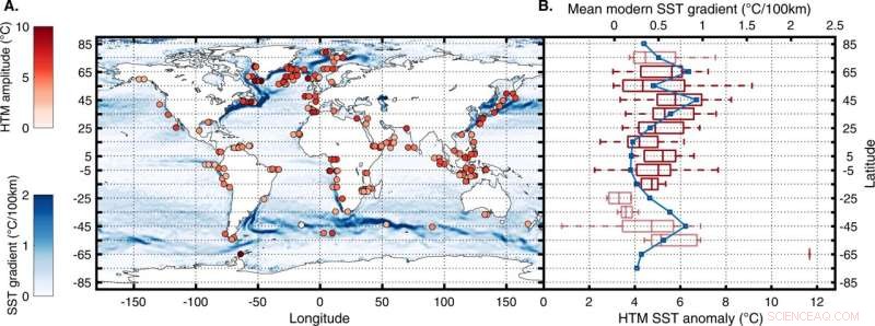 12,000 Years of Climate History Revealed: More Complexity Than Previously Recognized