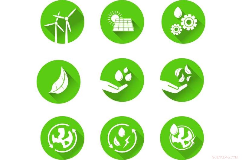 Leveraging Life‑Cycle Assessment to Cut Climate Impact