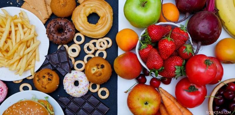 Ultra‑Processed Foods: A Hidden Threat to Health and the Planet