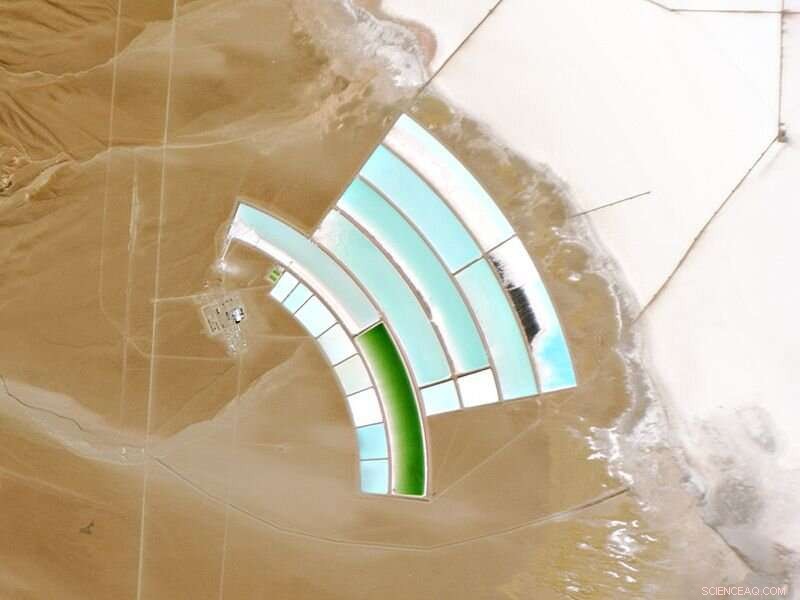 Balancing Growth: Assessing the Social and Ecological Impacts of the Lithium Rush