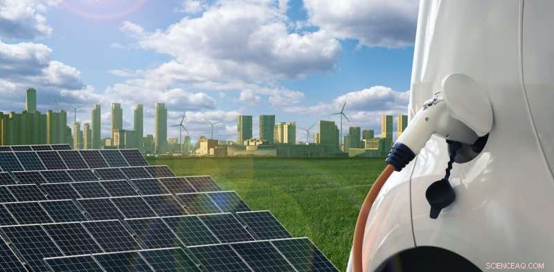 Debunking Cost Myths: Convincing Budgets to Invest in Climate Action