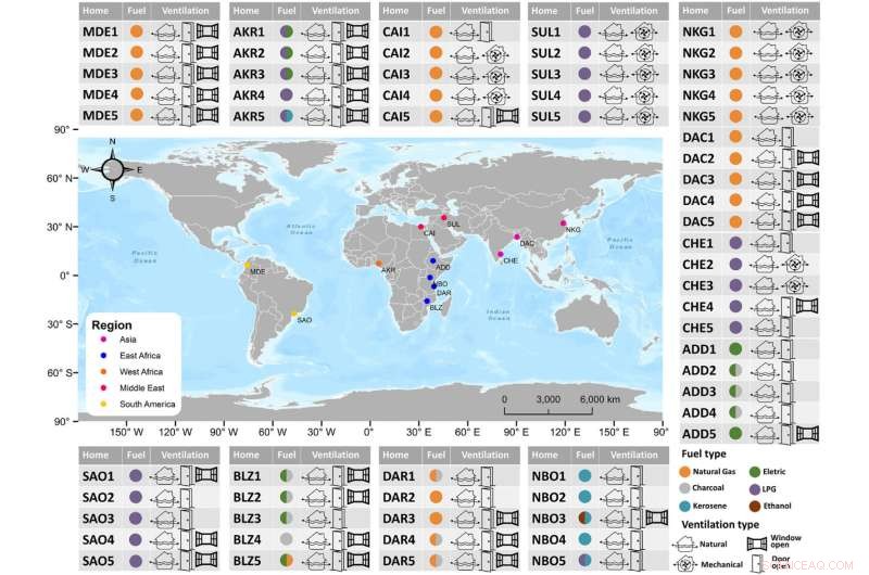 Ensuring Safe Cooking for Everyone: Indoor Air Pollution Experts Call for Global Action