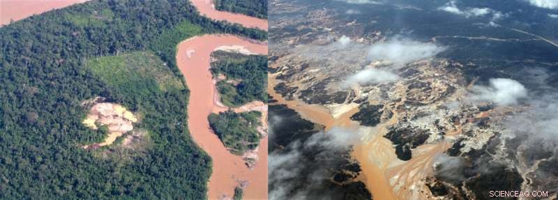 Is Sustainable Gold Mining Possible? Exploring Responsible Practices