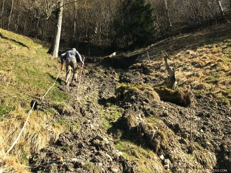 Staying Ahead in Landslide Prediction: Cutting-Edge Tools and Methods