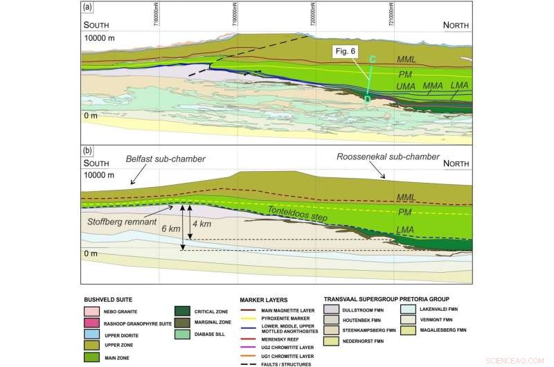 New Geological Findings Challenge Current Understanding of Magma Chambers