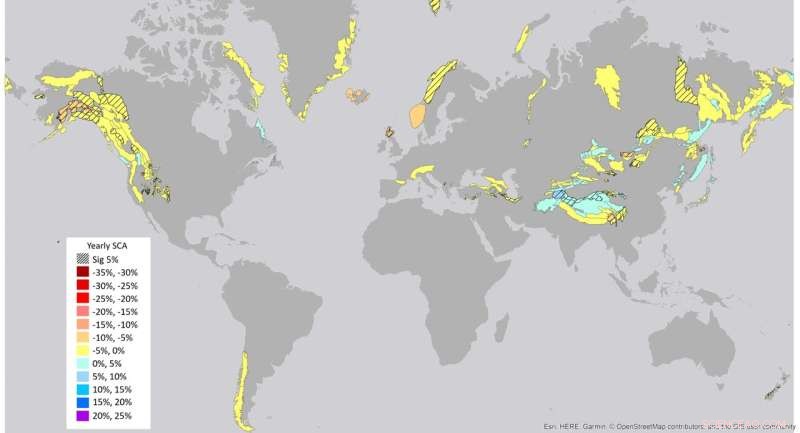 Mountain Snow Cover Shortens by 14 Days on Average Since 1982