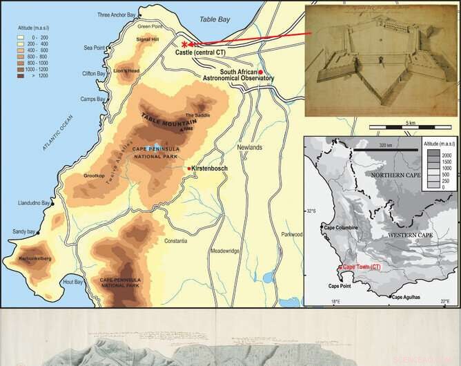 New Study Illuminates Cape Town’s Historical Climate Patterns