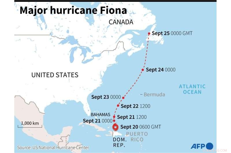 Hurricane Fiona Intensifies, Tracking North Toward Bermuda