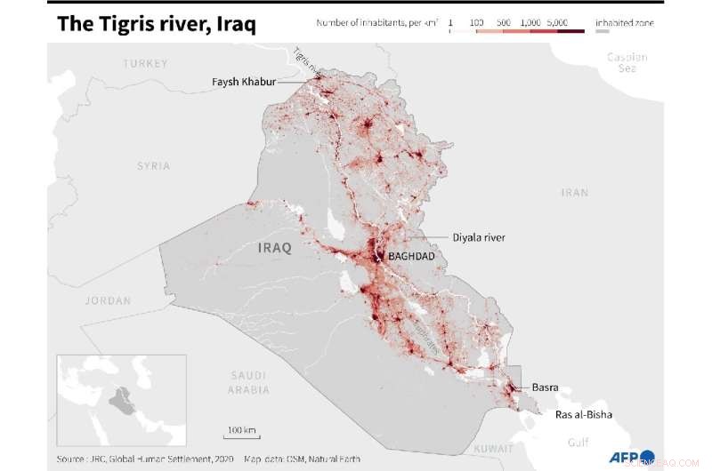 The Vanishing Tigris: How Iraq s River of Civilization Is Drying Up
