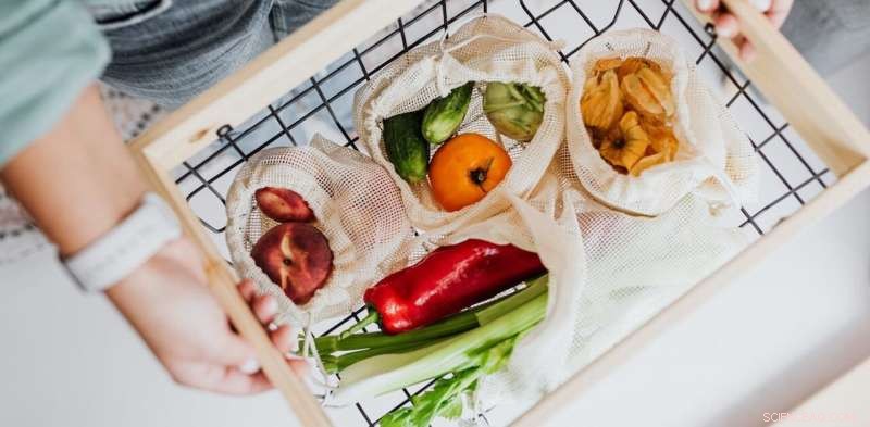 How Removing  Best Before  Labels Cuts Food Waste and Saves You Money