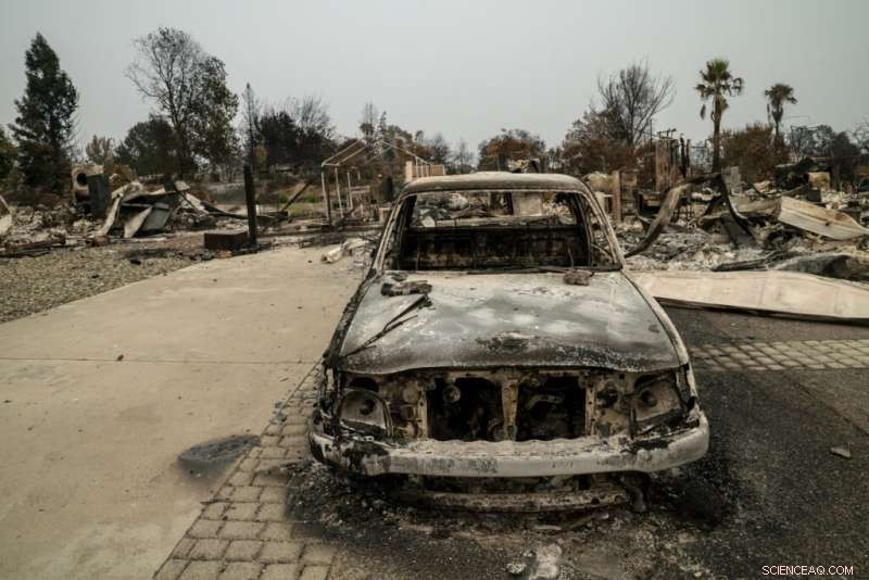 Wildfire Burn Residues Persist in Waterways: New Study Highlights Rising Pollution Risks