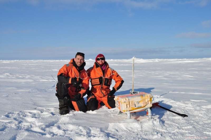New Year‑Round Arctic Sea Ice Thickness Measurement Enhances Shipping & Climate Forecasts