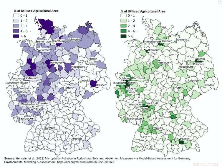 Microplastics in Fertilizers and Soils: A Growing Environmental and Health Concern