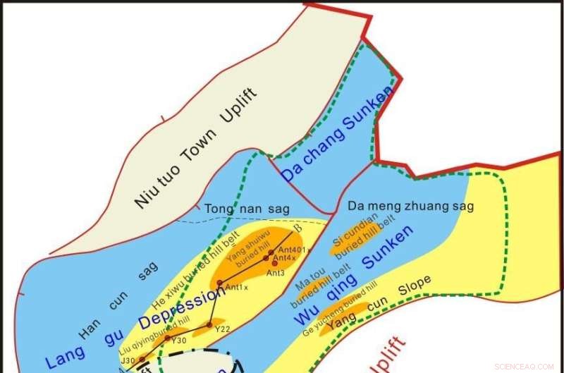 New Study Unlocks Optimal Targets for Oil & Gas Exploration in the Jizhong Depression