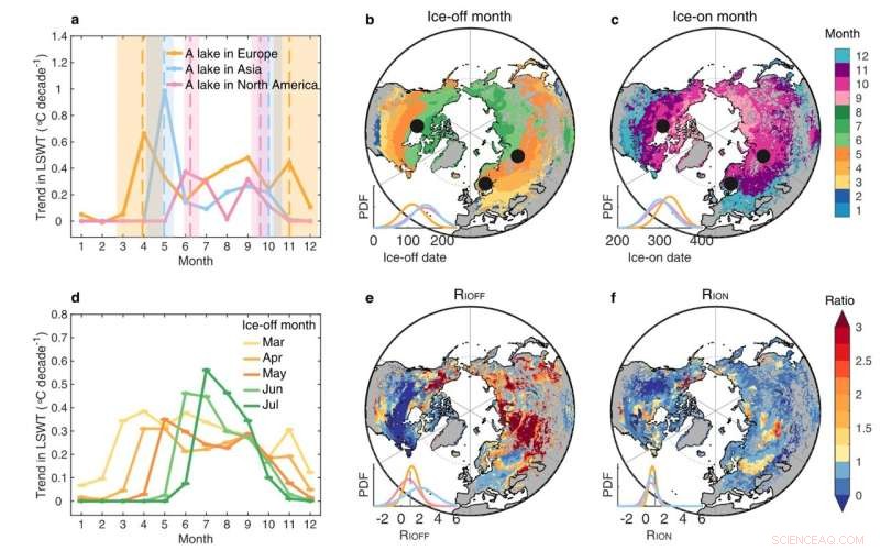 Global Lakes Reveal Unprecedented Warming Trends