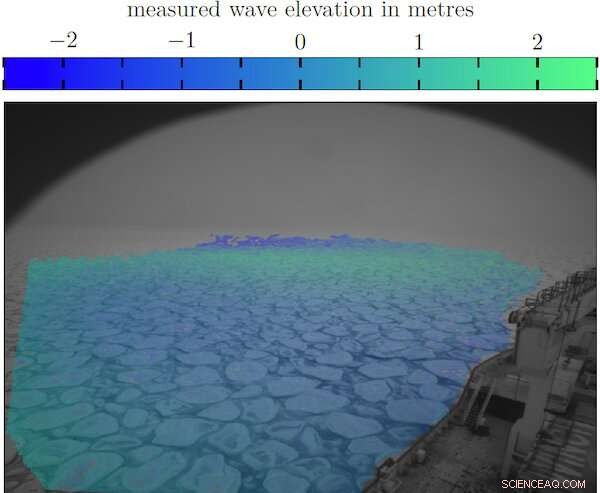 Scientists Predict the Future of Earth s Ice-Covered Oceans in the Marginal Ice Zone