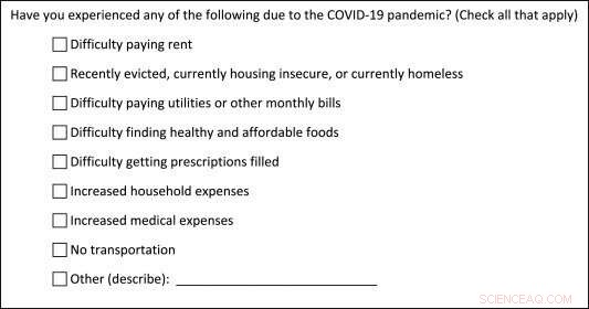 Survivors of Hurricane Harvey Face Elevated Anxiety Amid COVID-19, Study Finds