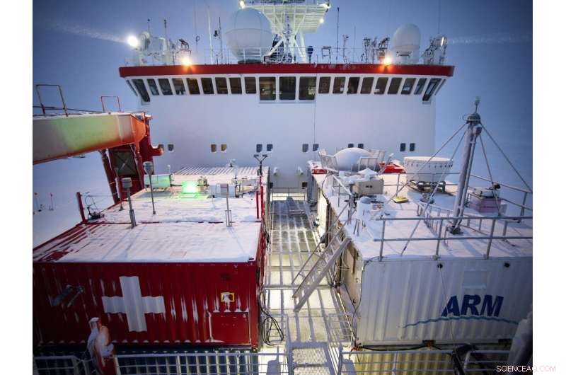 Arctic Air Mass Infiltration Sparks Record Pollution Levels