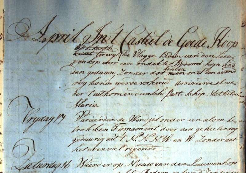 Unlocking Past Climates: How South African Colonial Diaries Illuminate Historical Weather Patterns