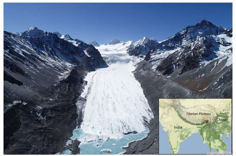Rapid Melting of Southeast Tibet Glaciers: Causes & Impacts