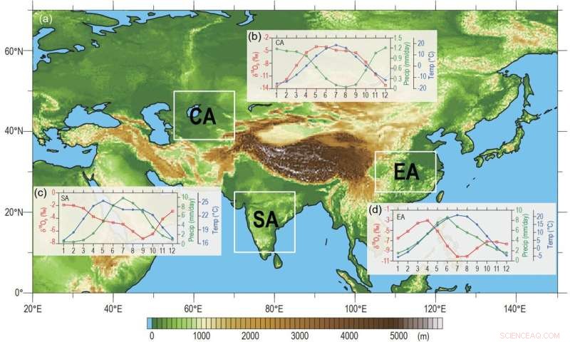 300,000‑Year Climate Simulation Reveals Precipitation Isotope Shifts in Asian Monsoon and Arid Zones