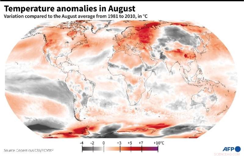 EU Monitor Declares 2022 the Hottest Summer in European History