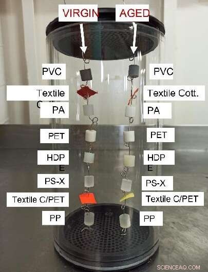 British Antarctic Survey Introduces OPIC: A New Tool for Studying Ocean Microplastic Weathering