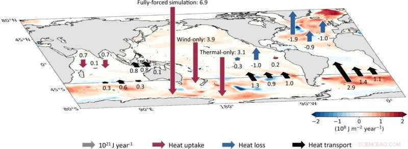 Southern Ocean Drives Climate Heat Absorption, Study Reveals