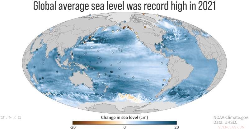 BAMS Report: 2021 Hits Record Levels of Greenhouse Gases and Rising Sea Levels