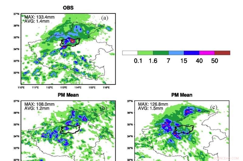 Evaluating Prediction Accuracy for Extreme Rainfall in Henan, China
