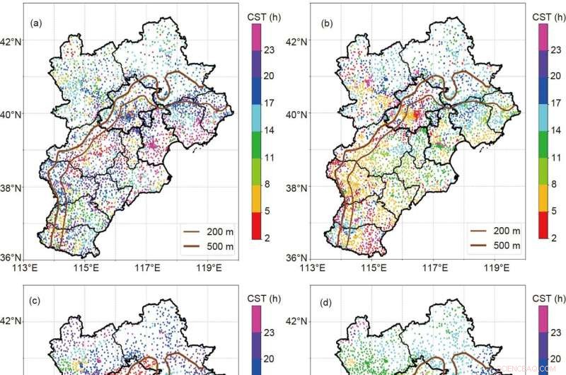 Assessing Diurnal Intense Rainfall Forecast Biases Across Beijing‑Tianjin‑Hebei: A Multi‑Model Study