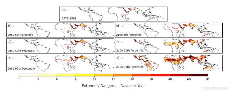 Study Forecasts Surge in Extreme Heat Stress Worldwide by 2100