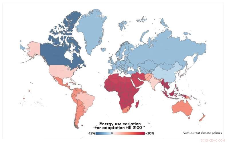 Adapting to Climate Extremes Requires Massive Energy—Why Stronger Mitigation Is Critical