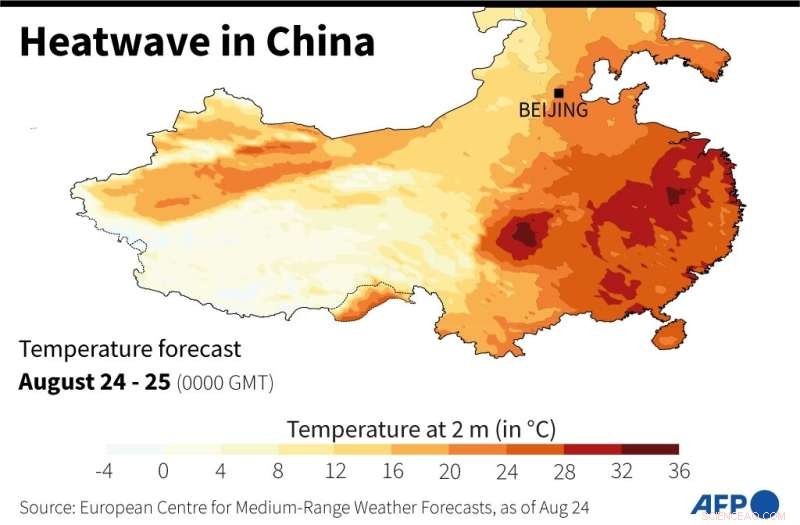Record Heatwave and Drought Hit Half of China, Experts Warn