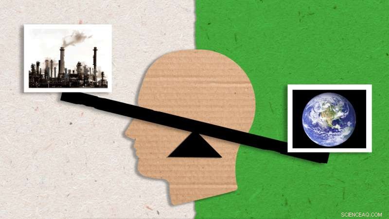 Climate Action Is Widely Supported in the U.S.—Find Out Why Americans Underestimate It