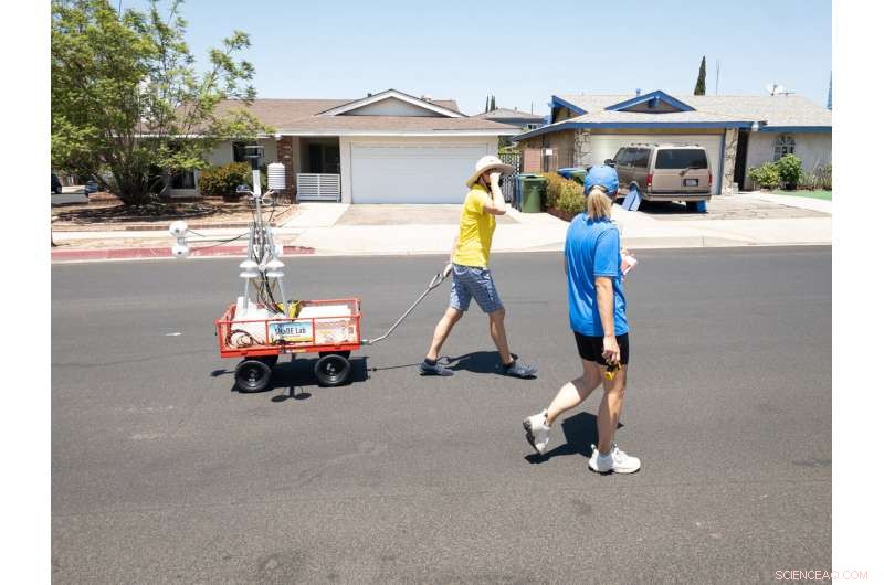 Heat Waves Won’t Disappear – Proven Ways to Stay Safe and Prepared