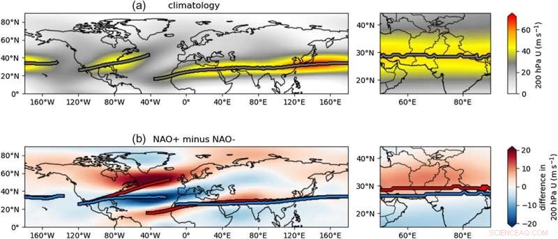 How Atlantic Weather Shapes India s Food and Water Supply