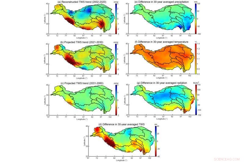Projected Irreversible Freshwater Declines Across Parts of Asia by 2060