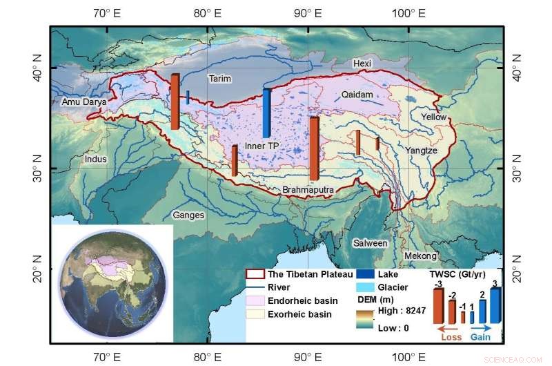 Projected Irreversible Freshwater Declines Across Parts of Asia by 2060