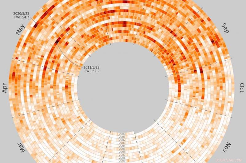UK Faces Unprecedented Wildfire Threat Amid Extreme Heat and Dryness