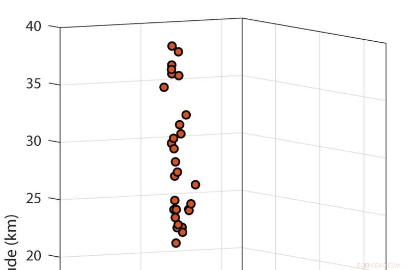 Inside the World’s Most Powerful Gigantic Jet Lightning: New 3D Study Reveals How It Reaches 50 Miles Into Space