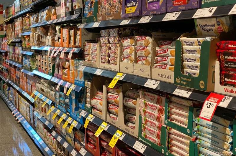 Oxford Study Quantifies Environmental Footprint of 57,000 Processed Foods