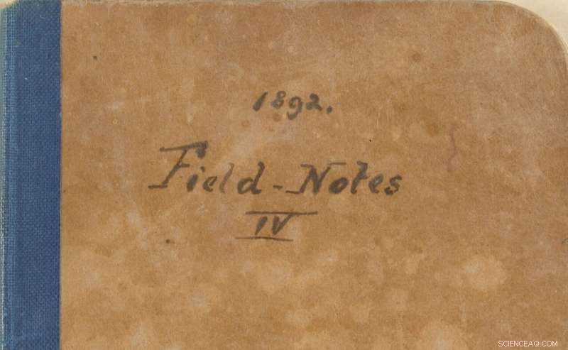 Historic Glacier Research Notebooks Digitally Released for Public Access